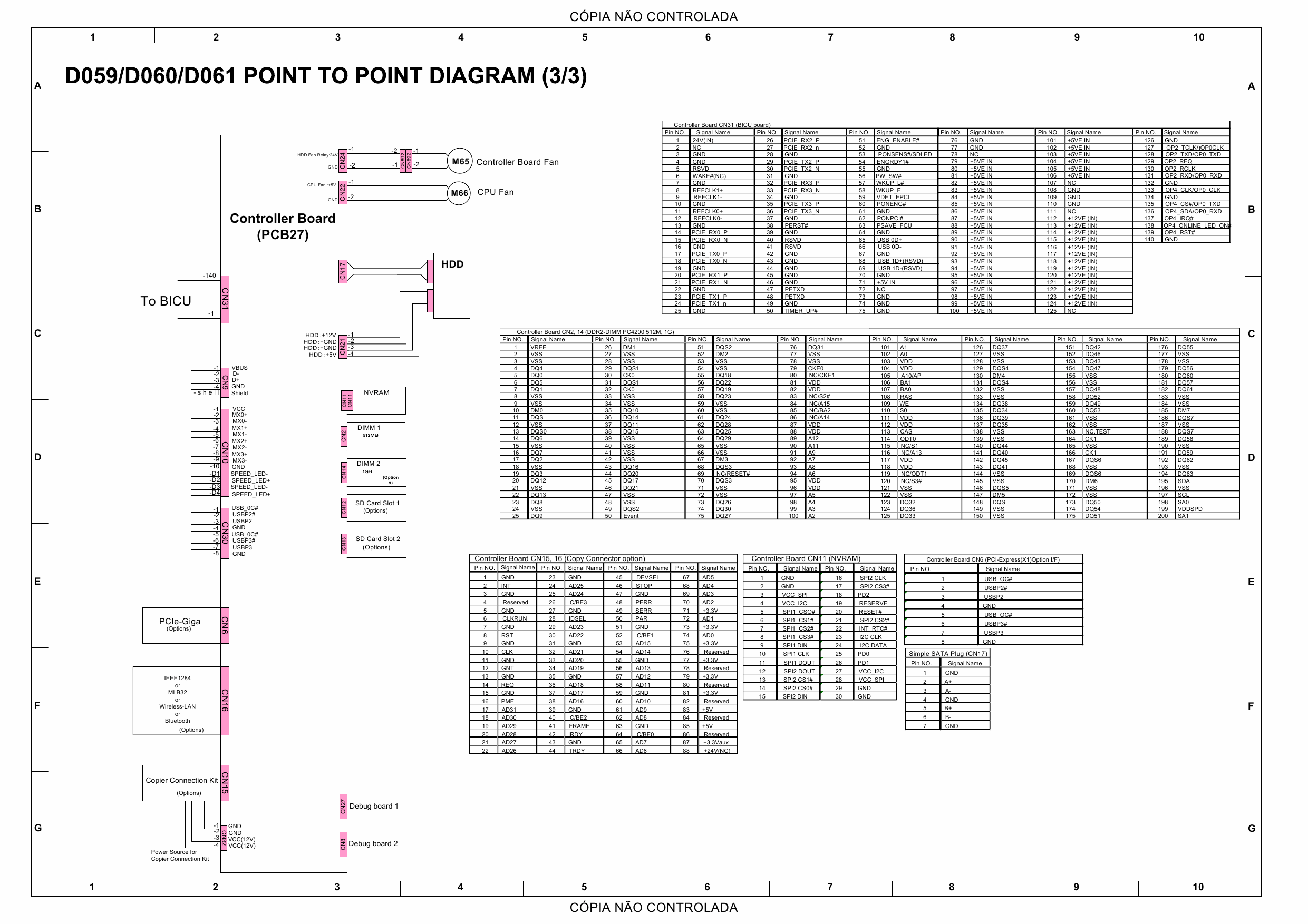 RICOH Aficio Pro-907EX 1107EX 1357EX D059 D060 D061 Circuit Diagram-3